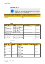 Preview for 22 page of Pilz PSEN ma1.3p-20 Operating Manual