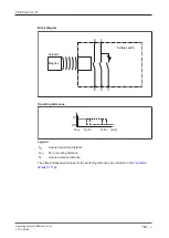 Preview for 8 page of Pilz PSEN ma1.4n-51 Operating Manual