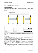 Preview for 40 page of Pilz PSEN op2H-A Series Operating Manual