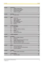 Preview for 3 page of Pilz PSS u2 ES 4DO SR 0.5A Operating Manual