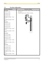 Preview for 19 page of Pilz PSS u2 ES 4DO SR 0.5A Operating Manual