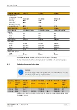 Preview for 35 page of Pilz PSSu E F 2DOR 8 Operating Manual