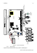 Preview for 39 page of Pima Hunter-Pro 8144 Installation Manual