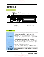 Preview for 9 page of Pinetron PDR-M1008 User Manual