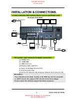 Preview for 14 page of Pinetron PDR-M1008 User Manual