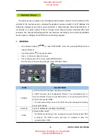 Preview for 35 page of Pinetron PDR-M1008 User Manual