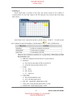 Preview for 72 page of Pinetron PDR-M1008 User Manual