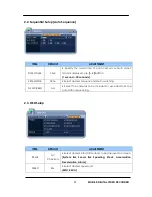 Preview for 23 page of Pinetron pmr-c4004 User Manual