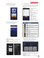 Preview for 9 page of PINKERTON PINCCTVK811 Quick Start Manual