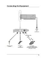 Preview for 9 page of Pinnacle PCTV 300I User Manual