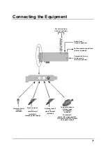 Preview for 11 page of Pinnacle PCTV 3010iX Hardware Manual