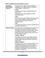 Preview for 18 page of Pintek PA-655 Instruction Manual