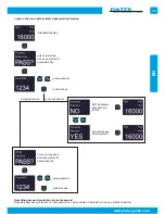 Preview for 15 page of Pinter MINICOMB-EDS Operating Instructions Manual