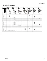 Preview for 5 page of Pioneer Athletics Brite Stripper 3000SP Operating & Parts Manual