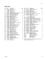 Preview for 39 page of Pioneer Athletics Brite Stripper 3000SP Operating & Parts Manual