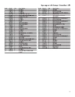 Preview for 28 page of Pioneer Eclipse CS2700R Operator'S Manual