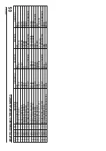 Preview for 39 page of Pioneer Eclipse PE300AS Operation Manual