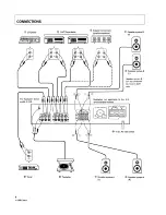 Preview for 4 page of Pioneer A-119 Operating Instructions Manual