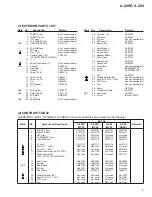 Preview for 5 page of Pioneer A-209 Service Manual