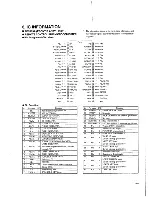 Preview for 15 page of Pioneer A-405R Service Manual