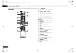 Preview for 26 page of Pioneer A-50DA-K Operating Instructions Manual