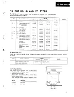 Preview for 30 page of Pioneer A-60 Service Manual