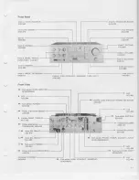 Preview for 11 page of Pioneer A-90 Service Manual