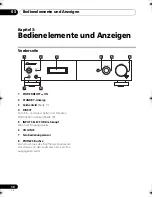 Preview for 38 page of Pioneer A-A6-J Operating Instructions Manual