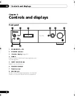 Preview for 12 page of Pioneer A9 Operating Instructions Manual