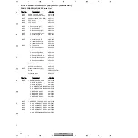 Preview for 34 page of Pioneer ARP3184 Service Manual