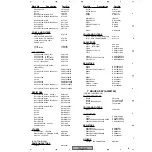 Preview for 55 page of Pioneer ARP3184 Service Manual