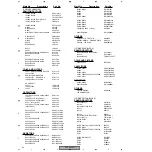 Preview for 56 page of Pioneer ARP3184 Service Manual