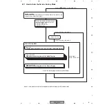 Preview for 63 page of Pioneer ARP3184 Service Manual