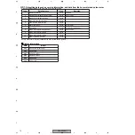 Preview for 78 page of Pioneer ARP3184 Service Manual