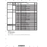 Preview for 84 page of Pioneer ARP3184 Service Manual