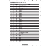 Preview for 93 page of Pioneer ARP3184 Service Manual