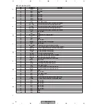 Preview for 94 page of Pioneer ARP3184 Service Manual