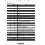 Preview for 98 page of Pioneer ARP3184 Service Manual