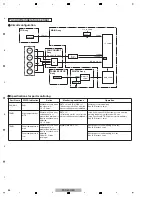 Preview for 86 page of Pioneer ARP3476 Service Manual