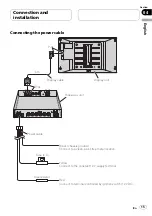 Preview for 15 page of Pioneer AVD-W9000 Owner'S Manual