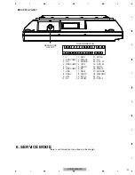 Preview for 21 page of Pioneer AVD-W9000 Service Manual