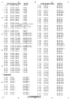 Preview for 70 page of Pioneer AVD-W9000 Service Manual