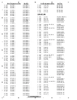 Preview for 72 page of Pioneer AVD-W9000 Service Manual