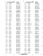 Preview for 73 page of Pioneer AVD-W9000 Service Manual