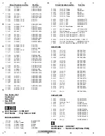 Preview for 74 page of Pioneer AVD-W9000 Service Manual