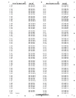 Preview for 77 page of Pioneer AVD-W9000 Service Manual