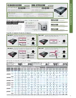 Preview for 43 page of Pioneer AVH-P3150DVD Brochure