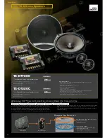 Preview for 52 page of Pioneer AVH-P3150DVD Brochure