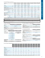 Preview for 59 page of Pioneer AVH-P3150DVD Brochure