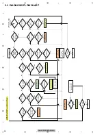 Preview for 38 page of Pioneer AVH-P3150DVD Service Manual